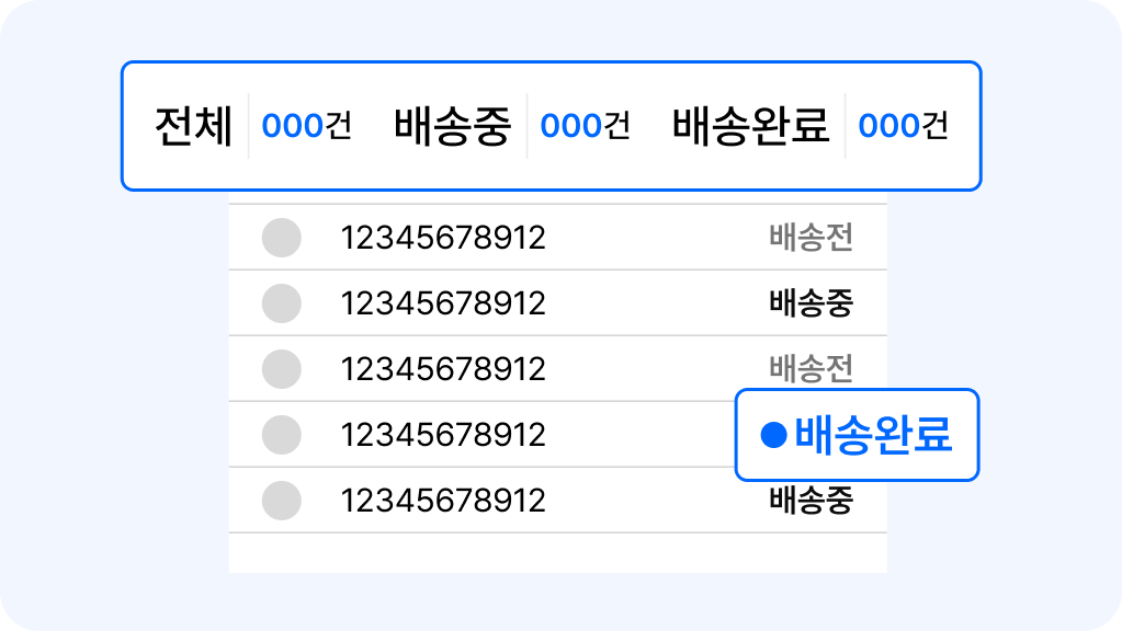 배송 건 목록 및 상태 예시